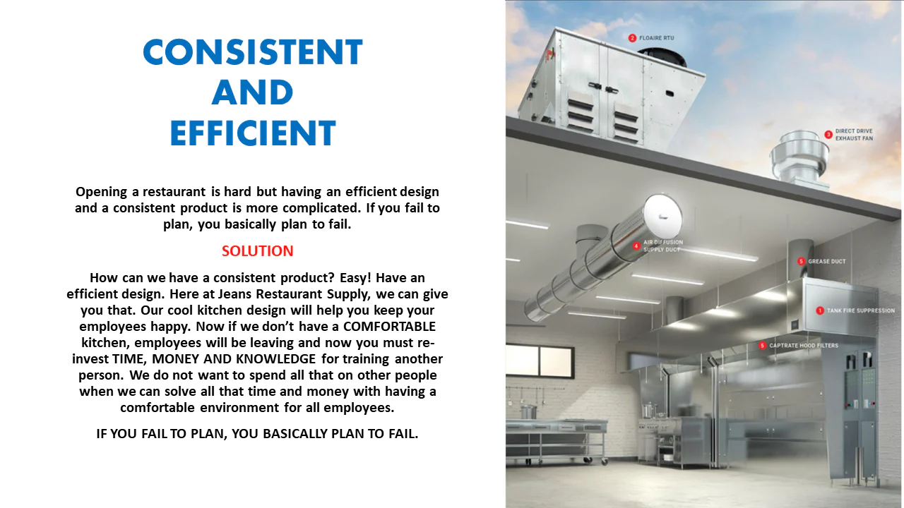 CaptiveAire DU30HFA-400-1000 High Speed Direct Drive Centrifugal Upblast Exhaust Fan 1000 CFM - 115v - Image 6