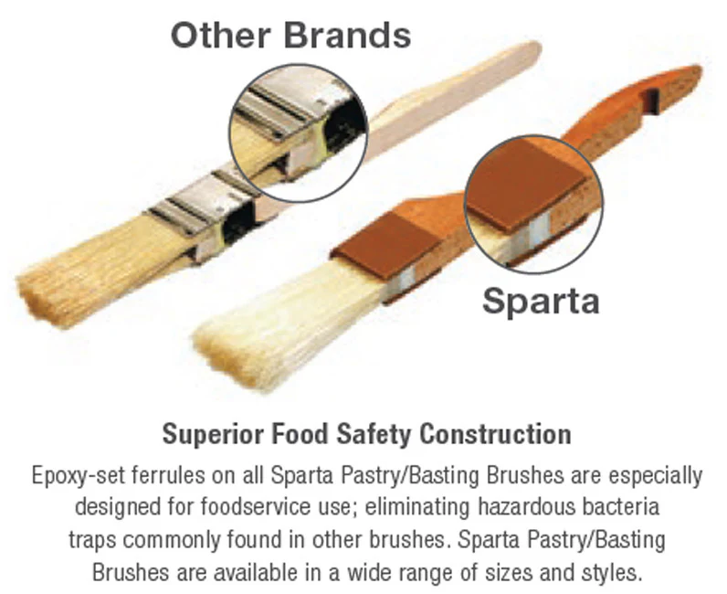 Carlisle 4039700 Sparta Chef Series Flat Pastry Brush with 2"W Nylon Bristles & Wood Handle - Image 3