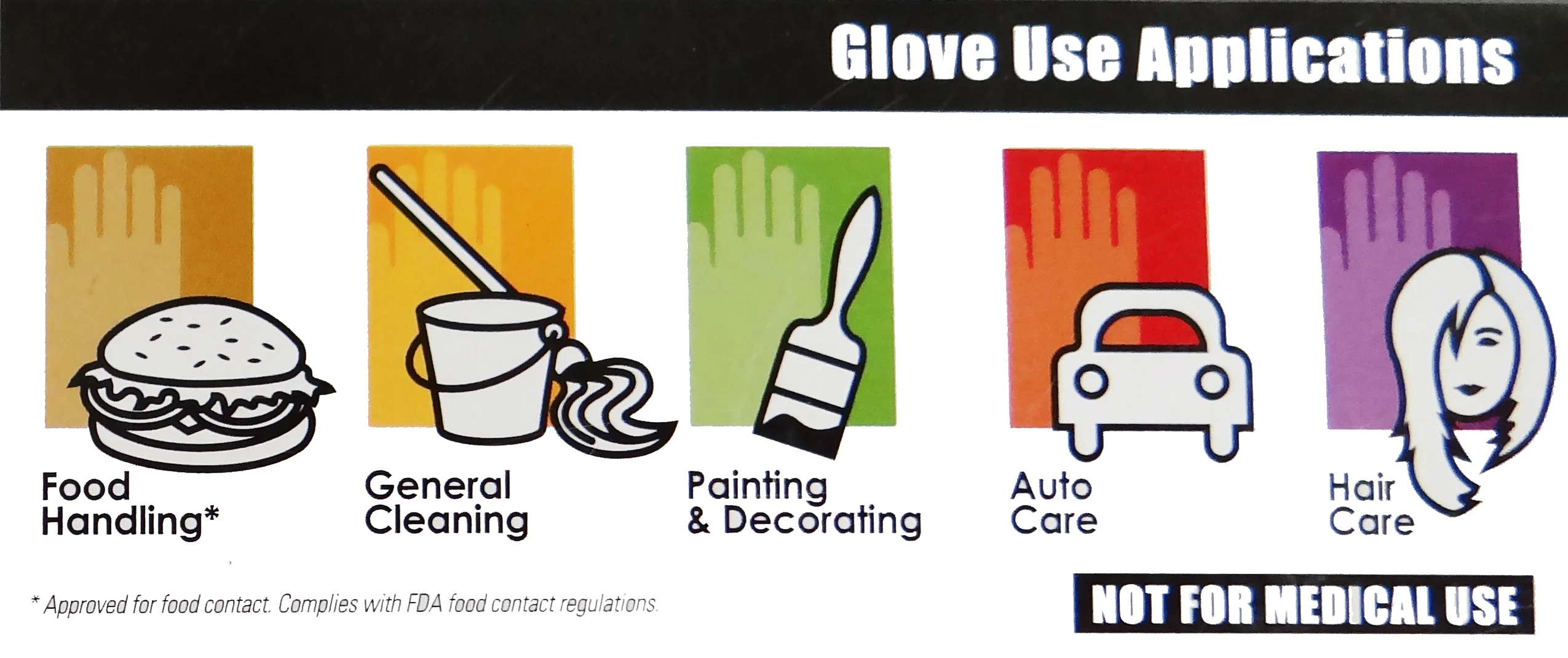 FoodHandler 103-212-BLK JobSelect Disposable 4 Mil Guage Powder-Free Black Nitrile Gloves - Small - Image 4