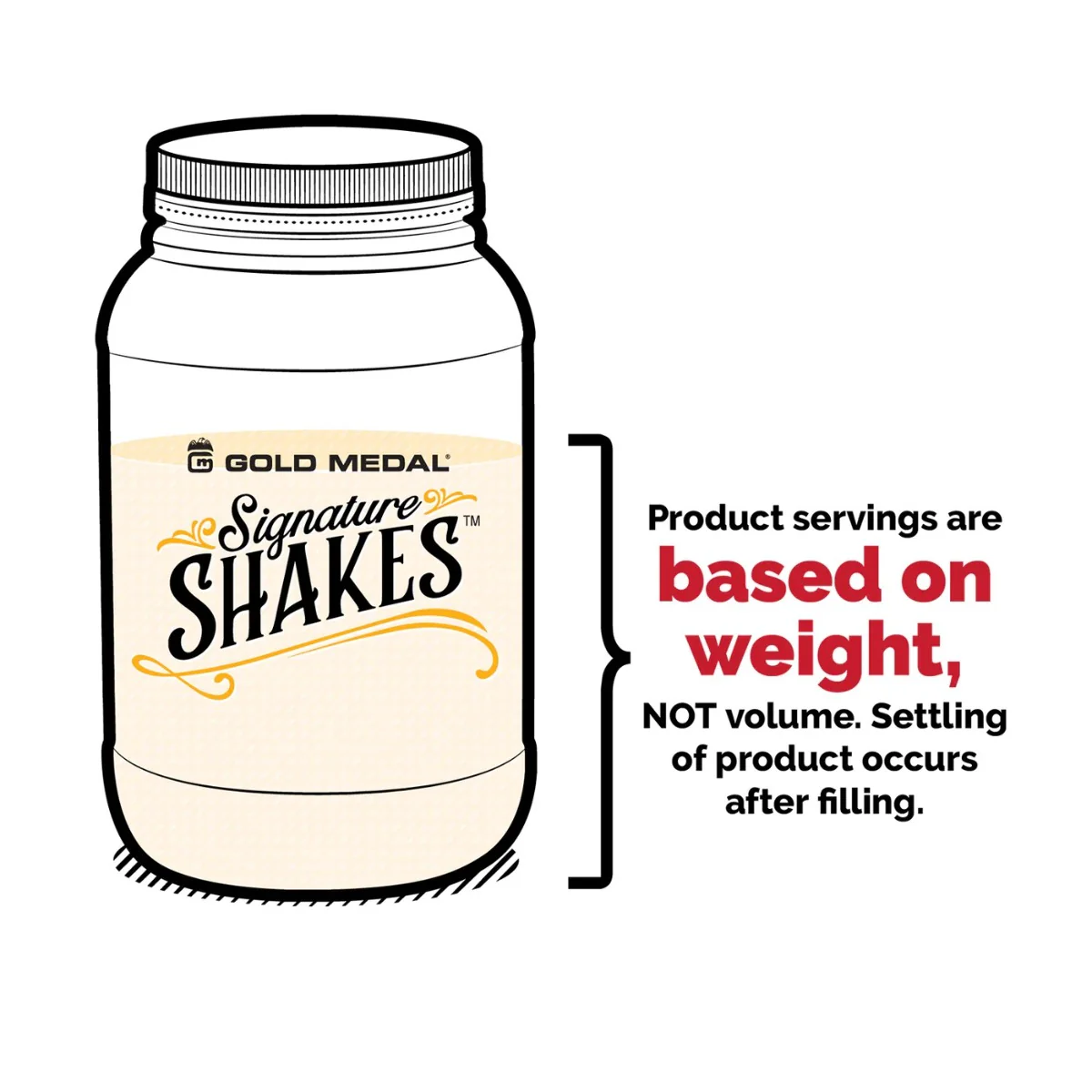 Gold Medal 2374 Signature Shakes Seasoning Shake-On Flavor - 4 lb. Jar - Hot Jalapeno - Image 2