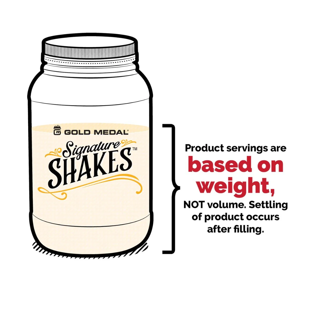 Gold Medal 2433 Signature Shakes Seasoning Shake-On Flavor - 4 lb. Jar - Sea Salt & Black Pepper - Image 2