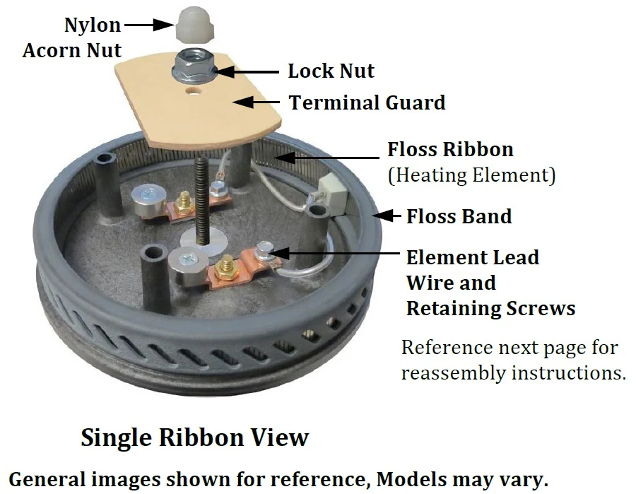 Gold Medal 42279 Econo Floss Machine Replacement Ribbon (Heat Element) 5" - 11 OHMS - Image 3